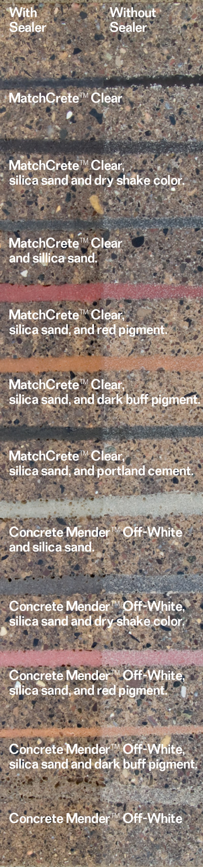 MatchCrete™ Clear and Concrete Mender™ Off-white user custom color samples.