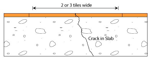 crack-repair-concrete-mender-vct-flooring_03